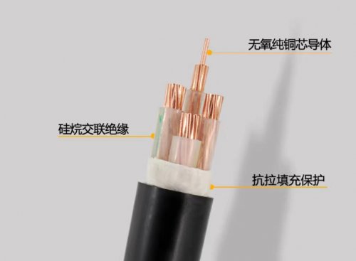 电缆常见的认证